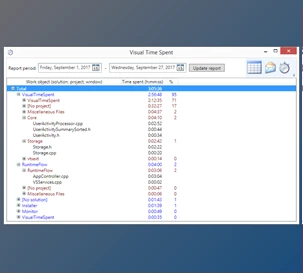 Download Vlasov Studio Visual Time Spent v2.0.0 (25 Aug 2021) for Visual Studio 2017-2022 + CRACK