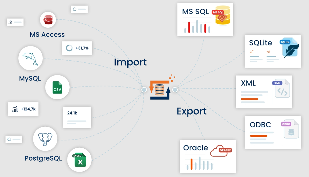 Download FlowHeater v4.5.4 for Win + Portable Edition + CRACK &amp; Keygen