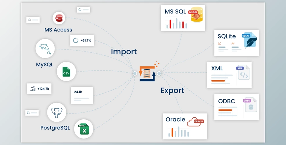 Download FlowHeater v4.5.2 for Win + Portable Edition + CRACK & Keygen