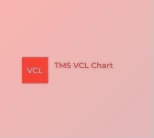 Download TMS VCL Chart v4.4.7.0 (15 Sep 2025) for Delphi & CB 7-13 Florence Full Source