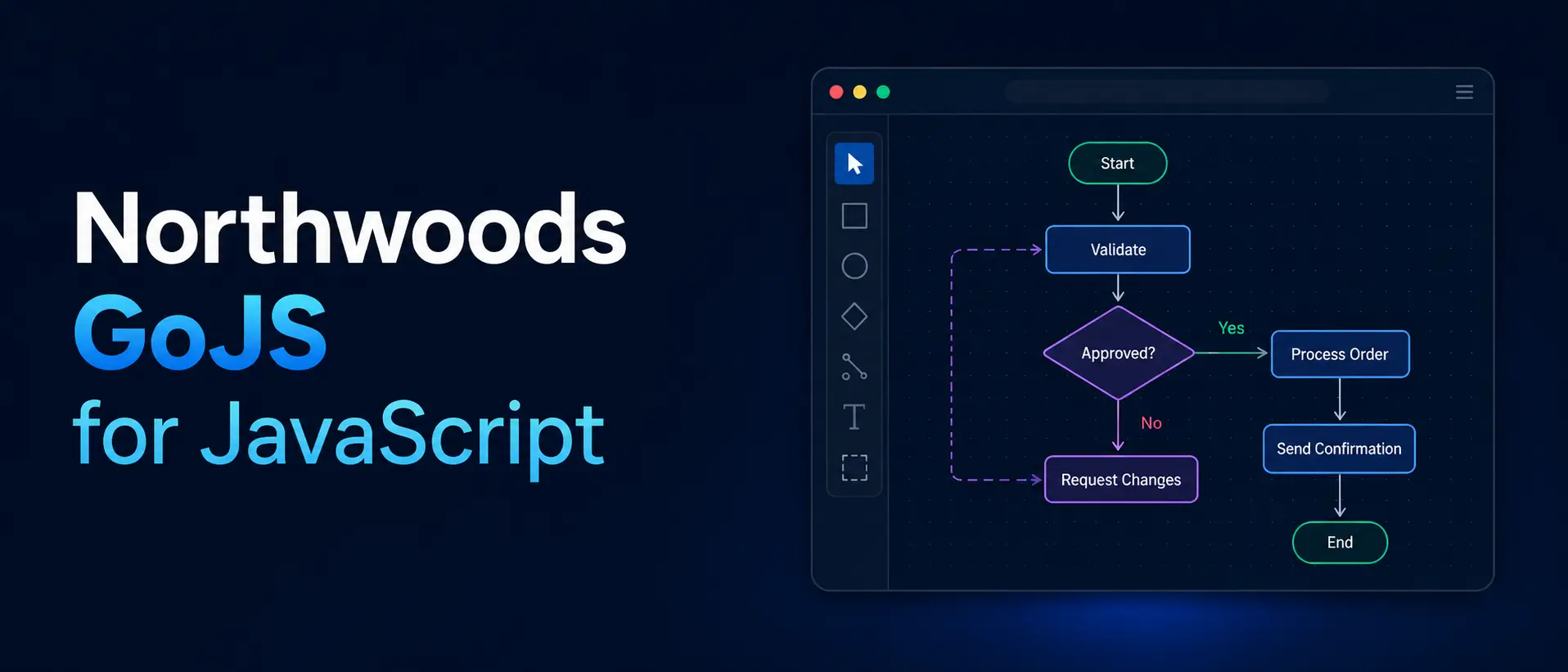 Download Northwoods GoJS for JavaScript v3.1.10 Cracked