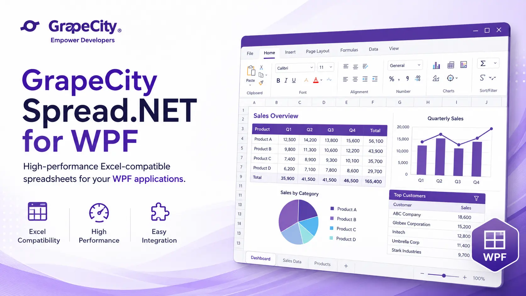 Download GrapeCity Spread.NET for WPF v17.45.20231.0 + CRACK