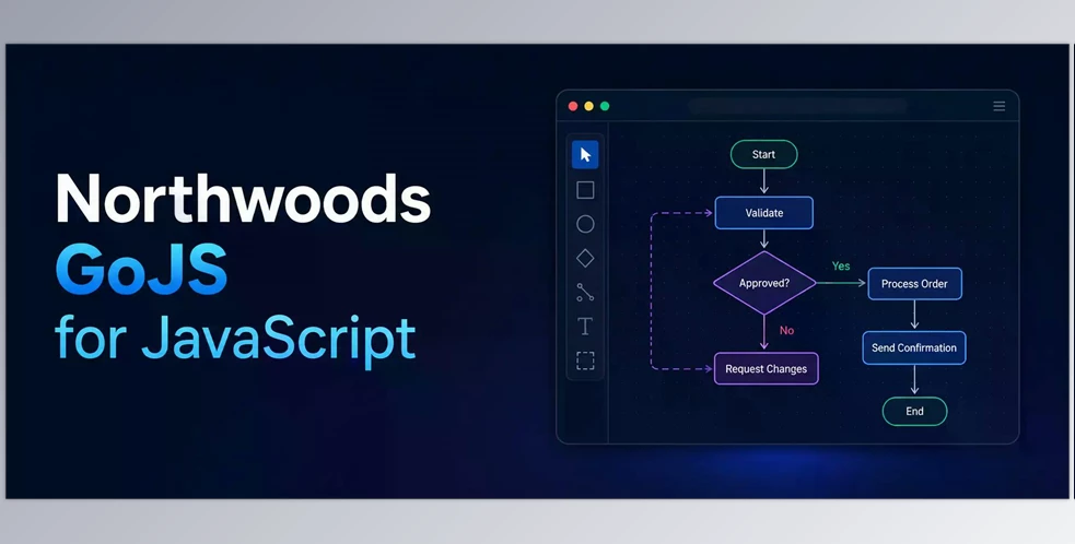 Download Northwoods GoJS for JavaScript v3.1.10 Cracked